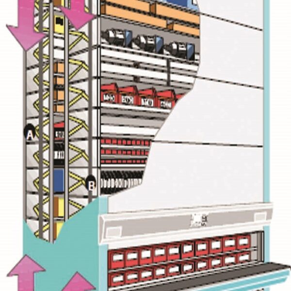 industriever 352