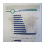 تصویر نموداری از کتاب سال لجستیک ایران