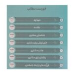 فهرست کتاب نبض مشتری