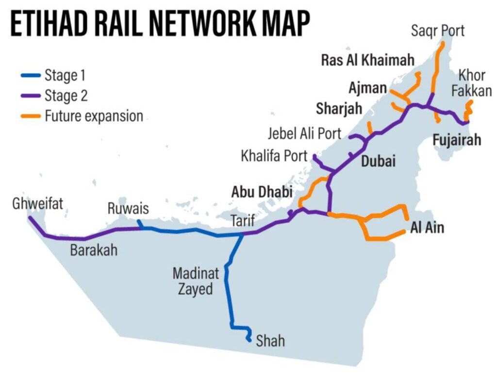 راه‌آهن سراسری باری امارات (ETIHAD)